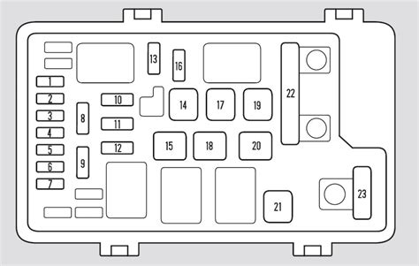 Honda odyssey fuse box diagram - The 2018 Honda Odyssey has 4 different fuse boxes: Engine Compartment Fuse Box A diagram. Engine Compartment Fuse Box B diagram. Driver’s Side Interior Fuse Box A diagram. Driver’s Side Interior Fuse Box C diagram. Honda Odyssey fuse box diagrams change across years, pick the right year of your vehicle: 